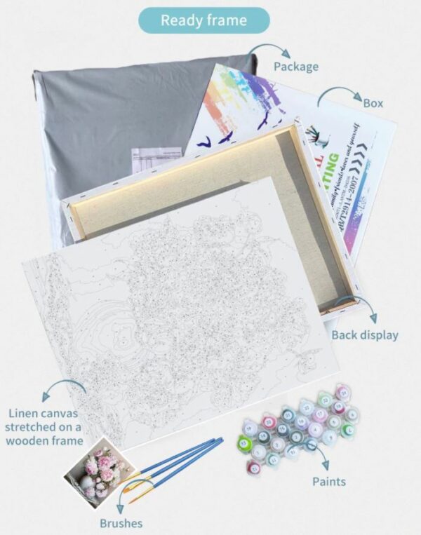 DIY Paint By Numbers Canvas Framed (Flowers) - Image 5