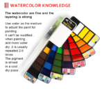 42 Colour Watercolour Paint Set with water brush and Sponge - Image 9