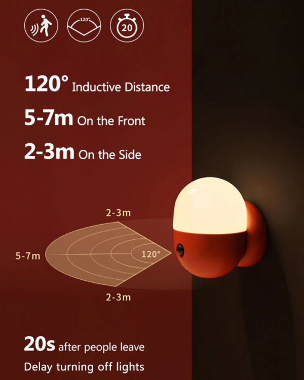 Sensor Night Light USB Rechargeable Magnetic Wall Induction Light - Image 11