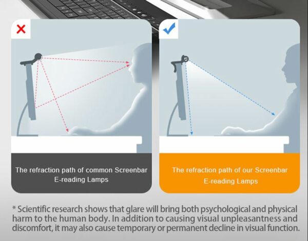 Monitor Light Desk Lamp Computer Monitor Light Bar - White - Image 10