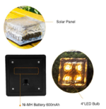 Outdoor Garden Waterproof Solar LED Light Ice Brick Style - Image 6