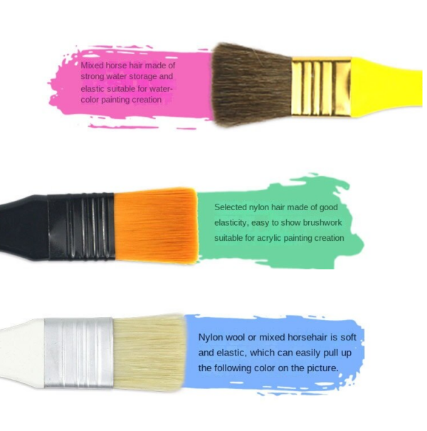 Maries Paint Brush Set 11 Pieces Gouache Brush Painting Set - Image 7