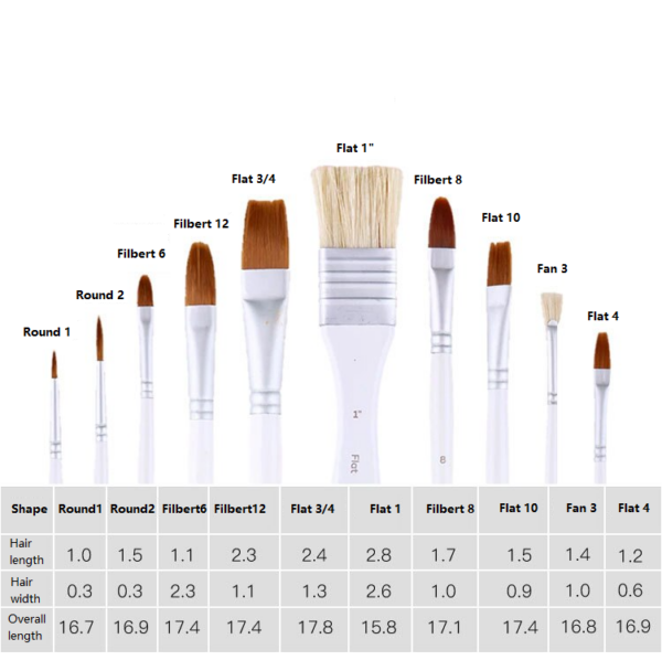 Maries Paint Brush Set 11 Pieces Gouache Brush Painting Set - Image 2