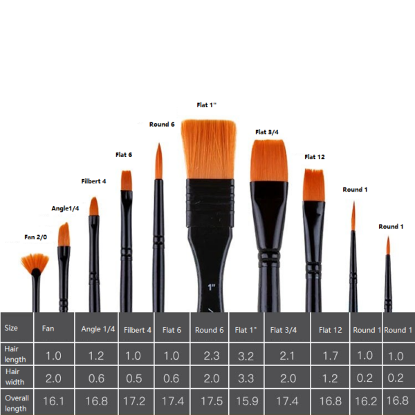 Maries Paint Brush Set 11 Pieces Acrylic Painting Set (Black) - Image 7