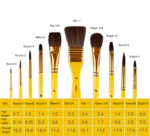 Maries Paint Brush Set 11 Pieces Watercolor Painting Set - Image 2