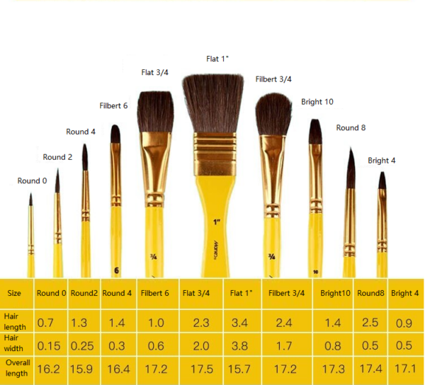 Maries Paint Brush Set 11 Pieces Watercolor Painting Set - Image 2