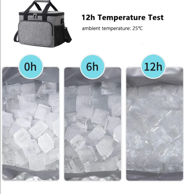 Cooler Bag Chilly Bag Portable Zipper Thermal insulated 24L Blue - Image 5