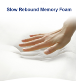 Memory Foam Cushion for Office Chair Car Lumbar Support Cushion - Image 7