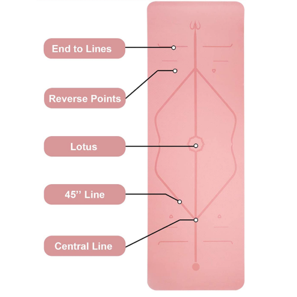 Yoga Mat Skipping Mat Non-slip Extra Thick Gym Mat Fitness Excise TPE Mat Pink - Image 6